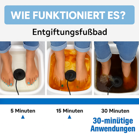 Flovida Entgiftungsfußbad