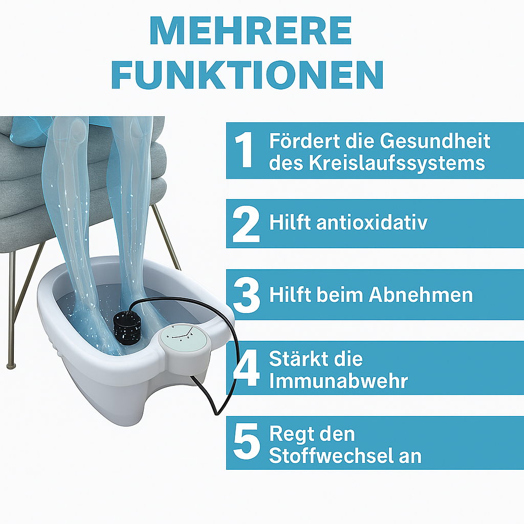 Flovida Entgiftungsfußbad